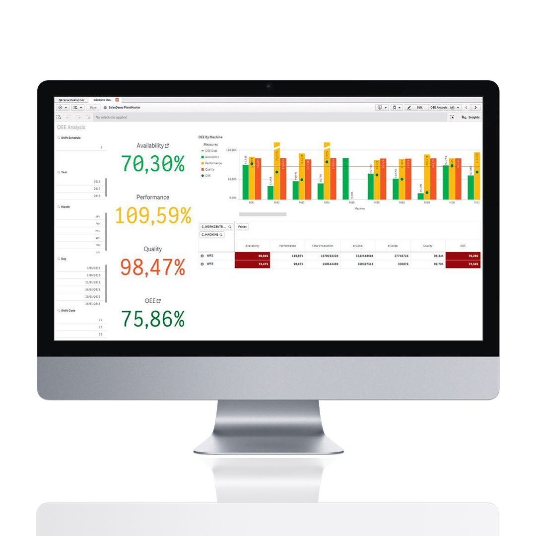 conexao-de-maquinas-mes-plantmaster